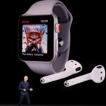 Consejos para comprar un reloj inteligente para iPhone